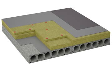 considerations of Moss Edge flat roofing insulation